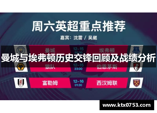 曼城与埃弗顿历史交锋回顾及战绩分析
